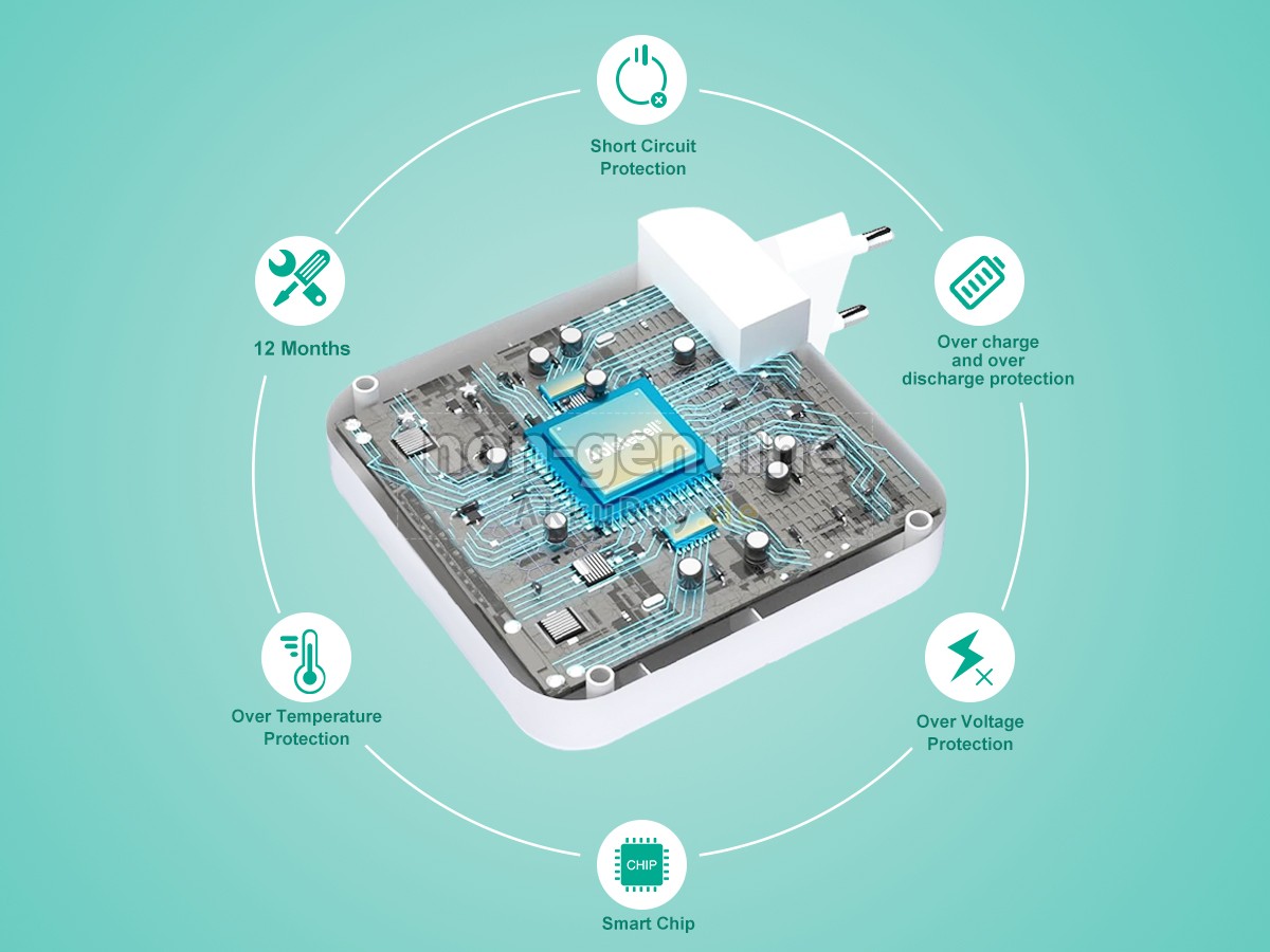 Netzteil für Apple MB986LL/A