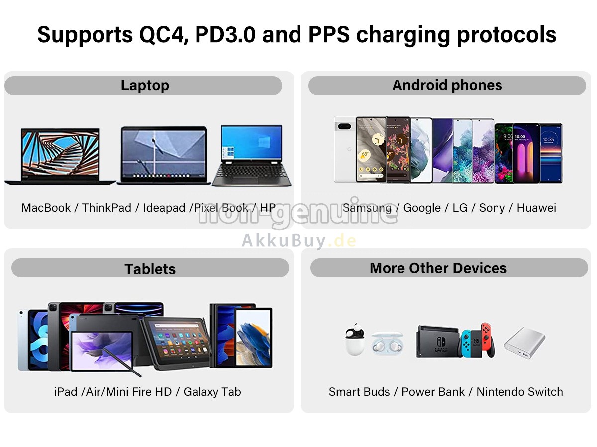 Netzteil für Google PIXEL 7A