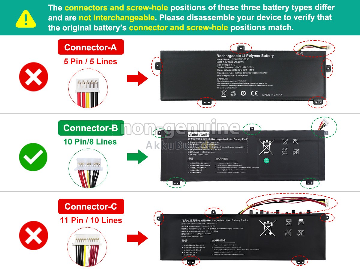 Gateway U3576127PV-2S1P Ersatzakku