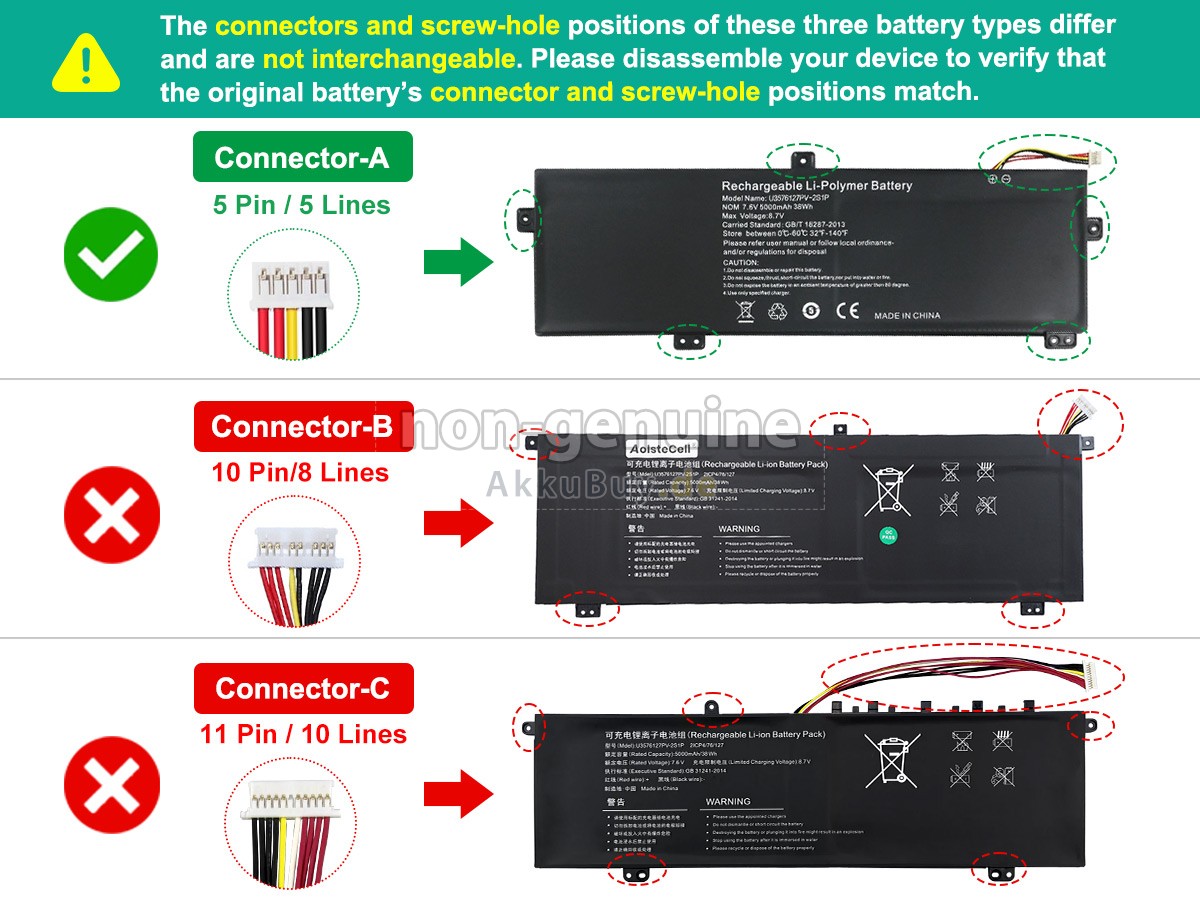 Gateway U3576127PV-2S1P Ersatzakku