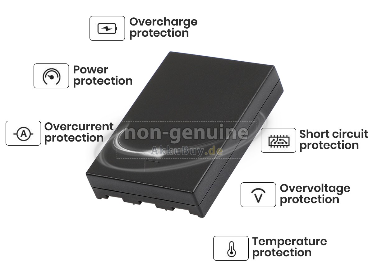 Canon DIGITAL IXUS II Ersatzakku