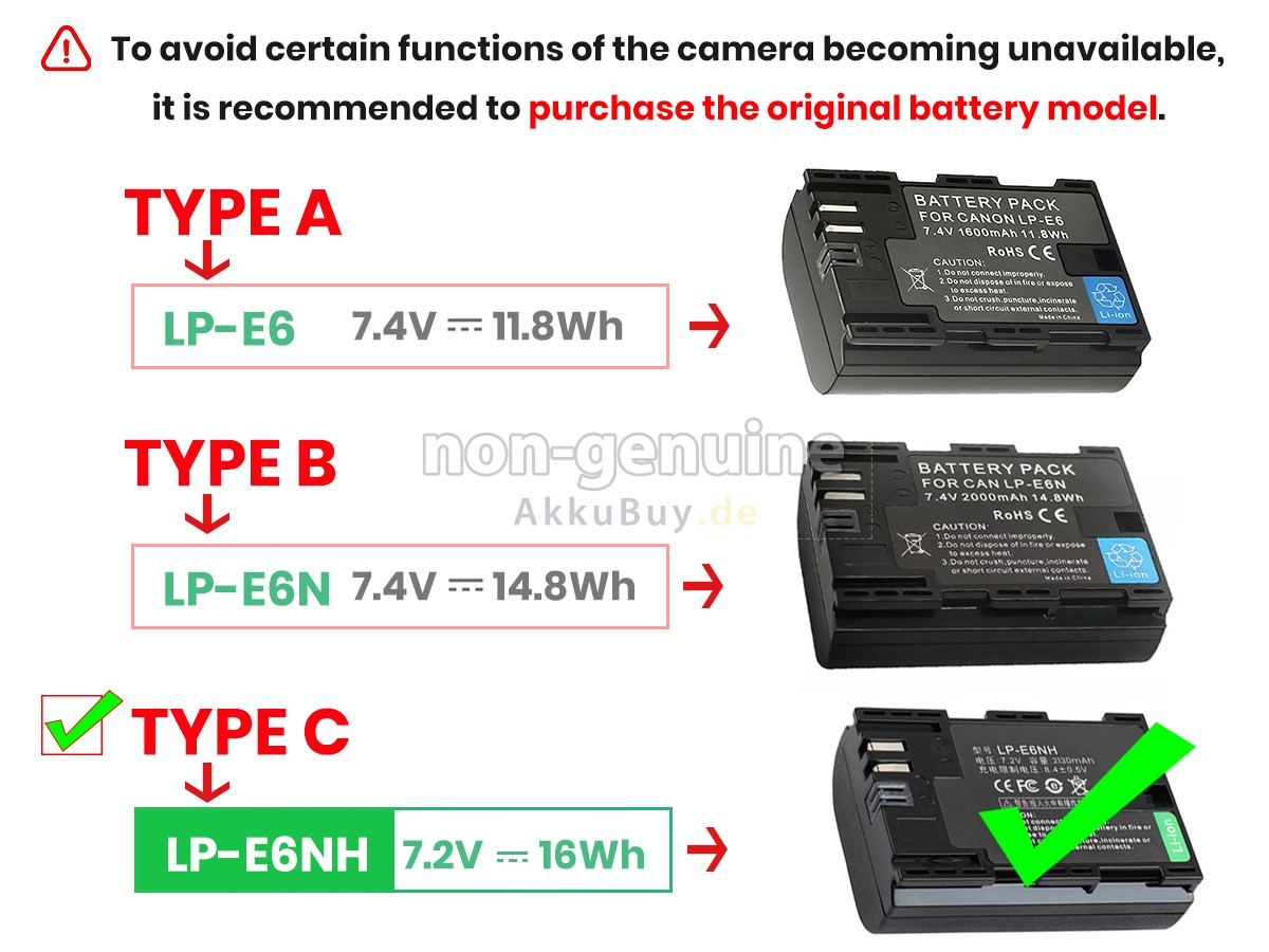 Canon EOS 90D Ersatzakku