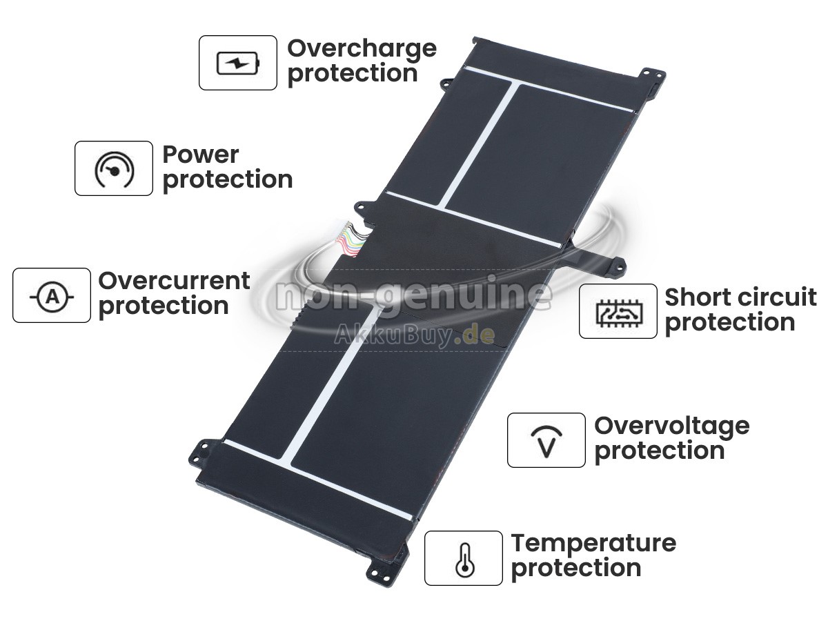 Dell FP02G Ersatzakku