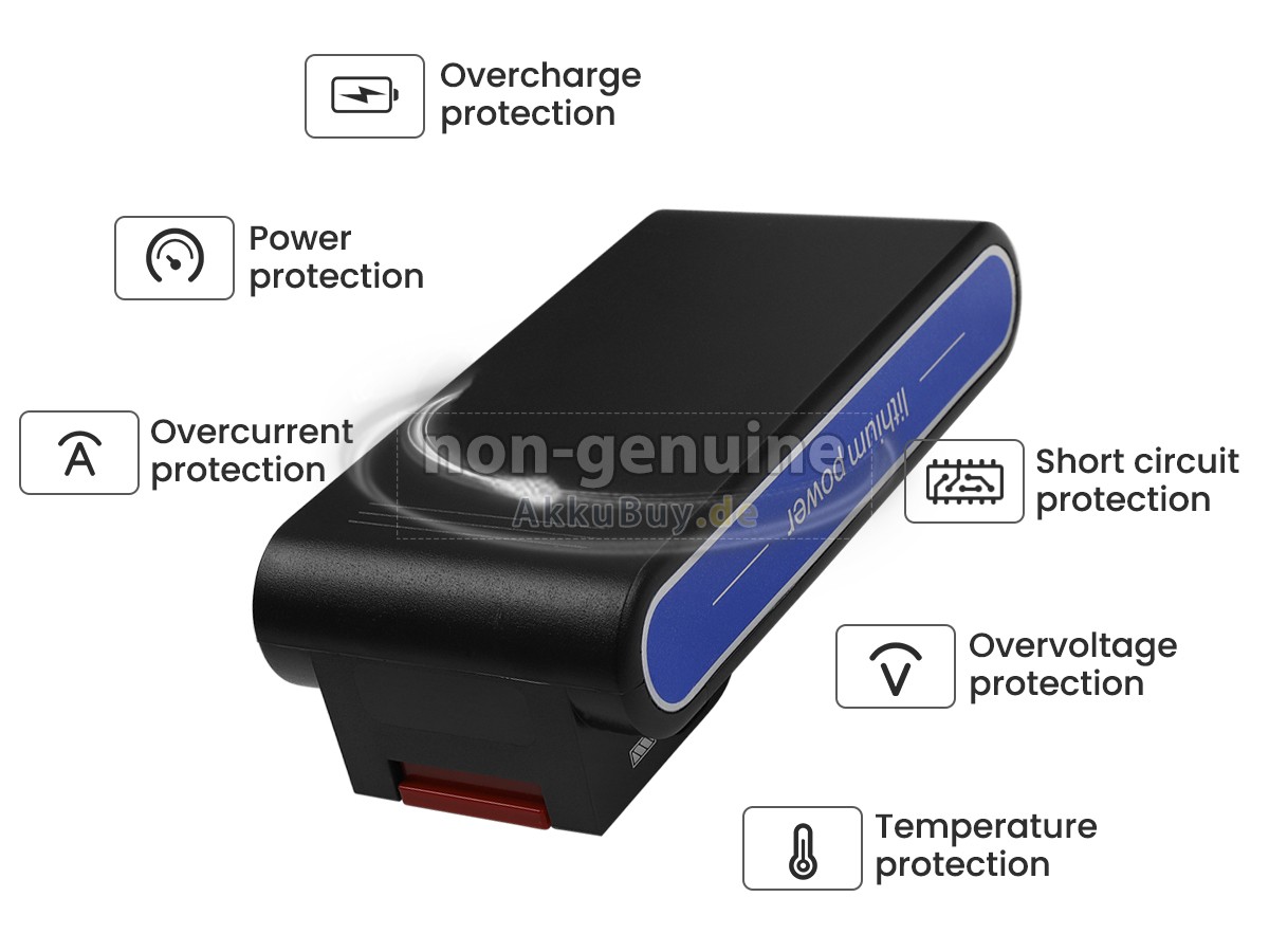 DeLonghi XLM 510.GRG Ersatzakku