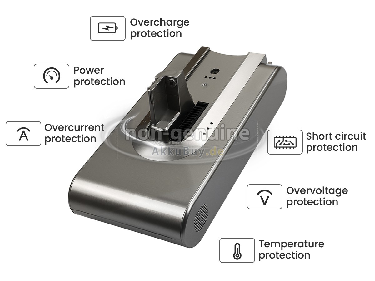 Dreame V12PRO Ersatzakku