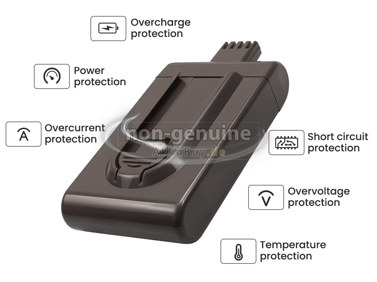 Dyson DC16 ANIMAL HANDHELD VACUUM CLEANER Ersatzakku