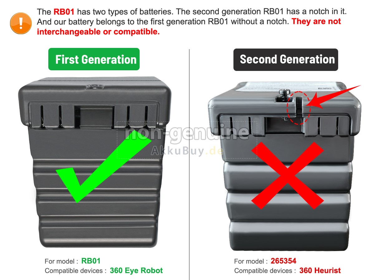 Dyson RB01NB Ersatzakku