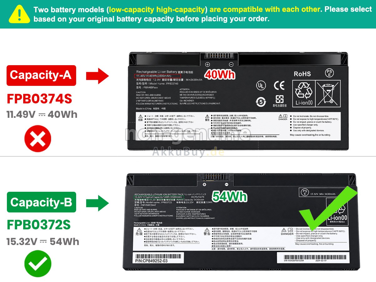 Fujitsu FPB0374S Ersatzakku