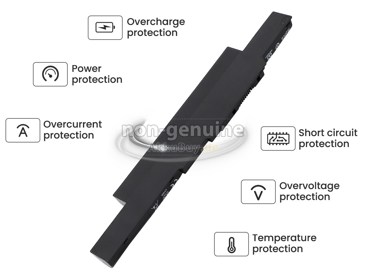 Fujitsu FPB0318S Ersatzakku