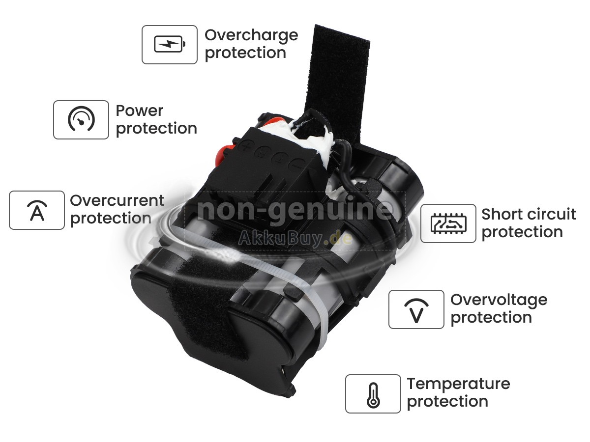 Gardena R50LI Ersatzakku