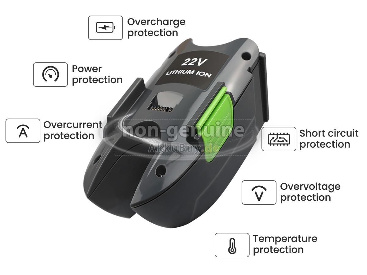 Gtech ATF006 Ersatzakku