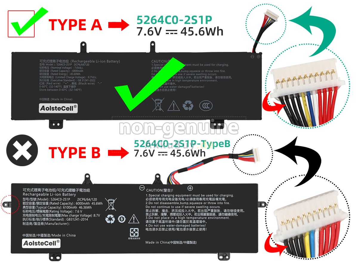 Haier 5264C0-2S1P Ersatzakku