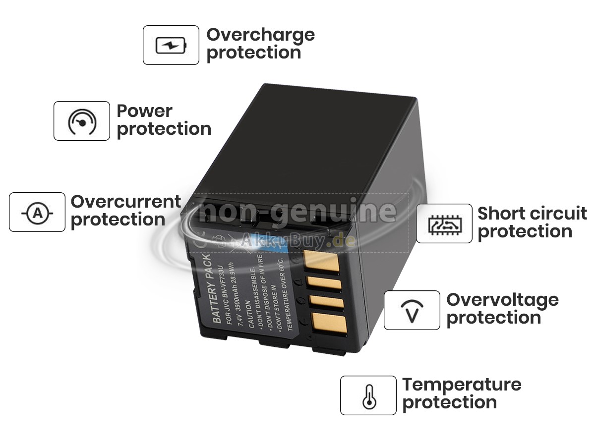 JVC GZ-MG57AH-U Ersatzakku