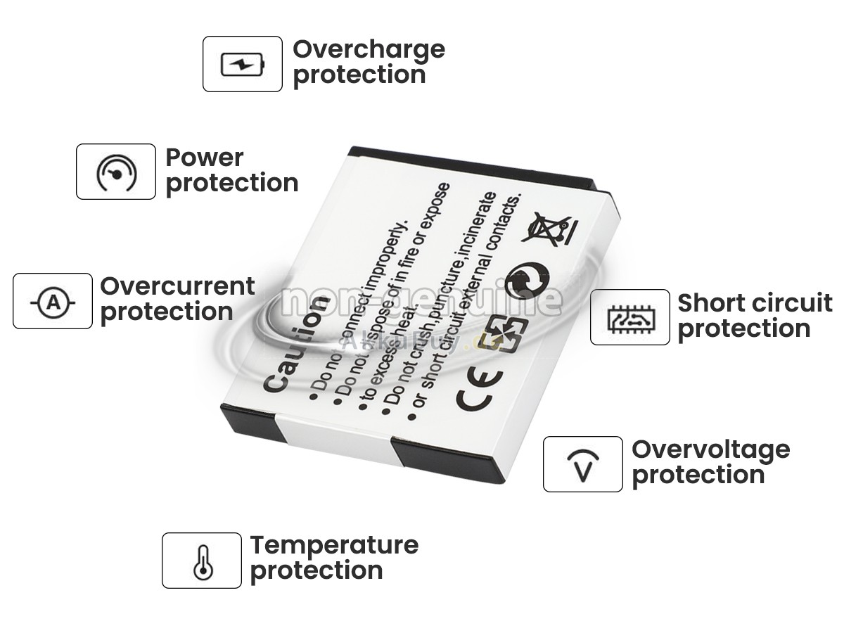 Kodak ASYSHARE MX1063 Ersatzakku