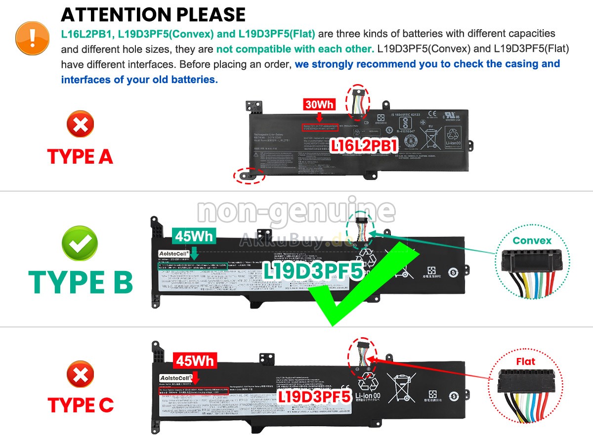 Lenovo IdeaPad 3-15ADA05-81W101WBTW Ersatzakku
