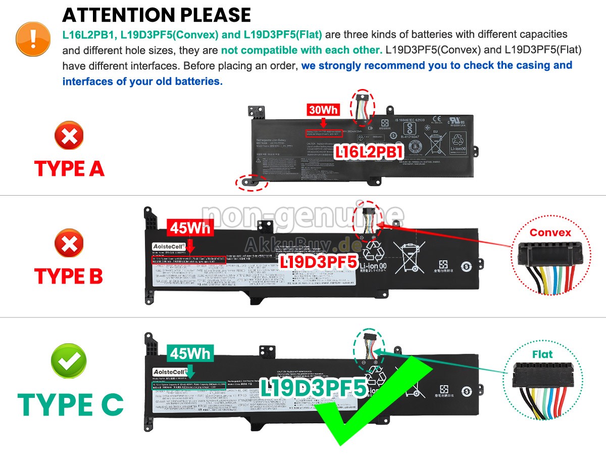Lenovo IdeaPad 3-15ADA05-81W101WBTW Ersatzakku