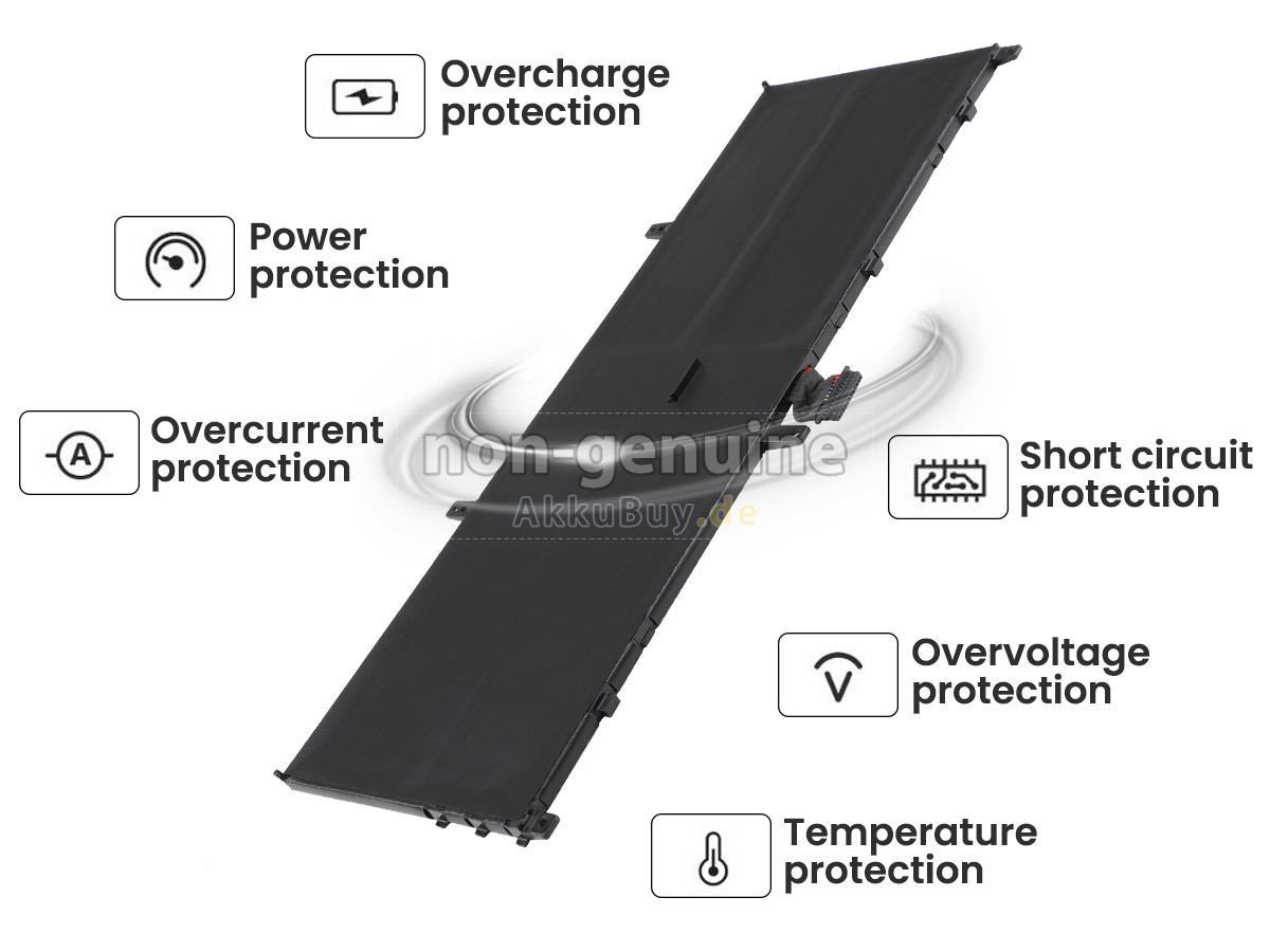 Lenovo YOGA 6-13ALC6-82ND004UTA Ersatzakku