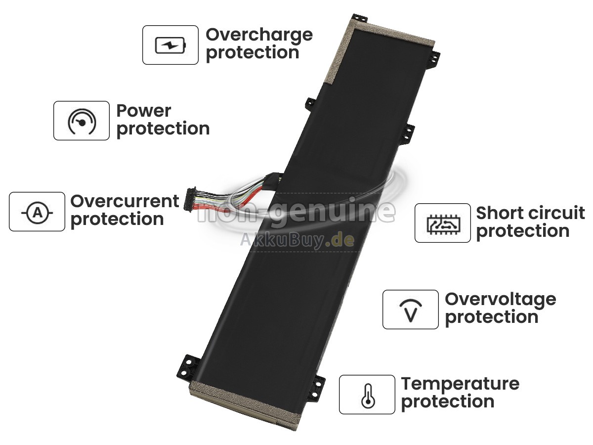 Lenovo LEGION 5 17ACH6-82K0008EPB Ersatzakku