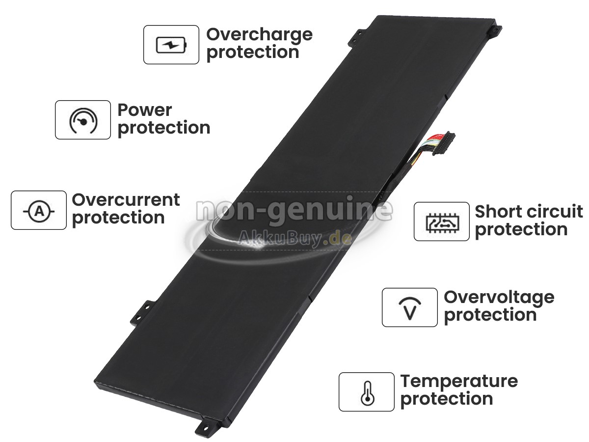 Lenovo LEGION SLIM 5 14APH8-82Y5004XRK Ersatzakku