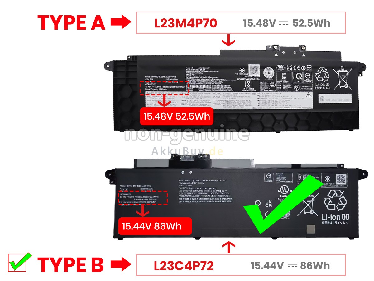 Lenovo ThinkPad T16 GEN 3-21MN004SEQ Ersatzakku