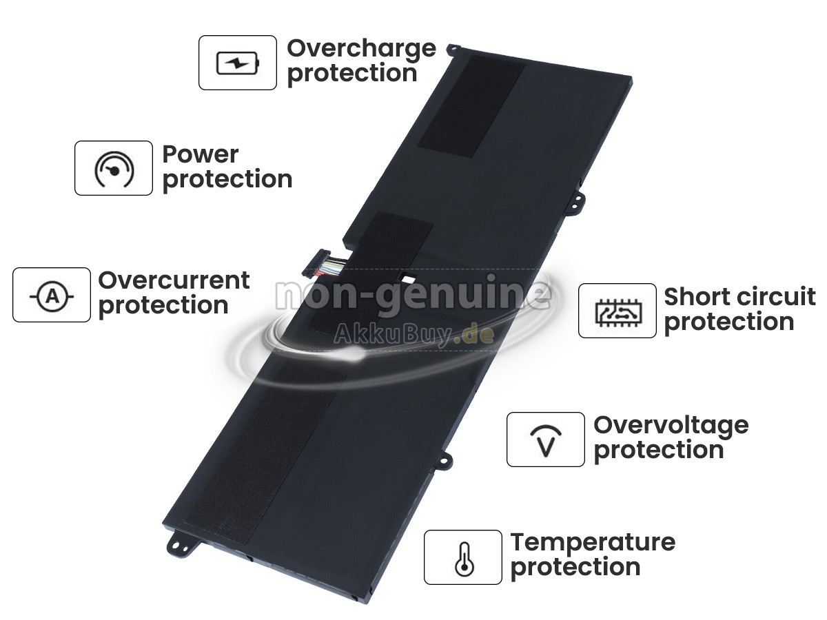 Lenovo YOGA C940-14IIL-81Q900D1RK Ersatzakku