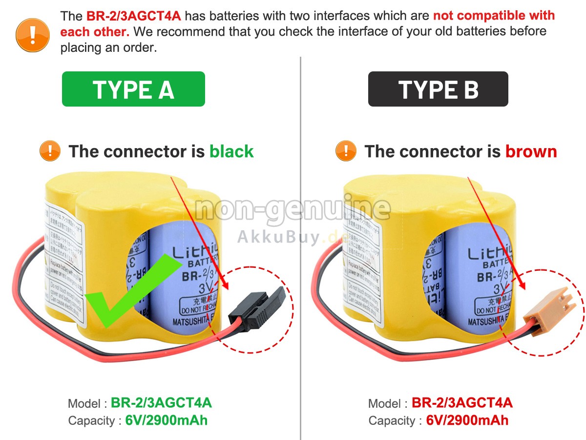 Panasonic BR-23AGCT4A Ersatzakku