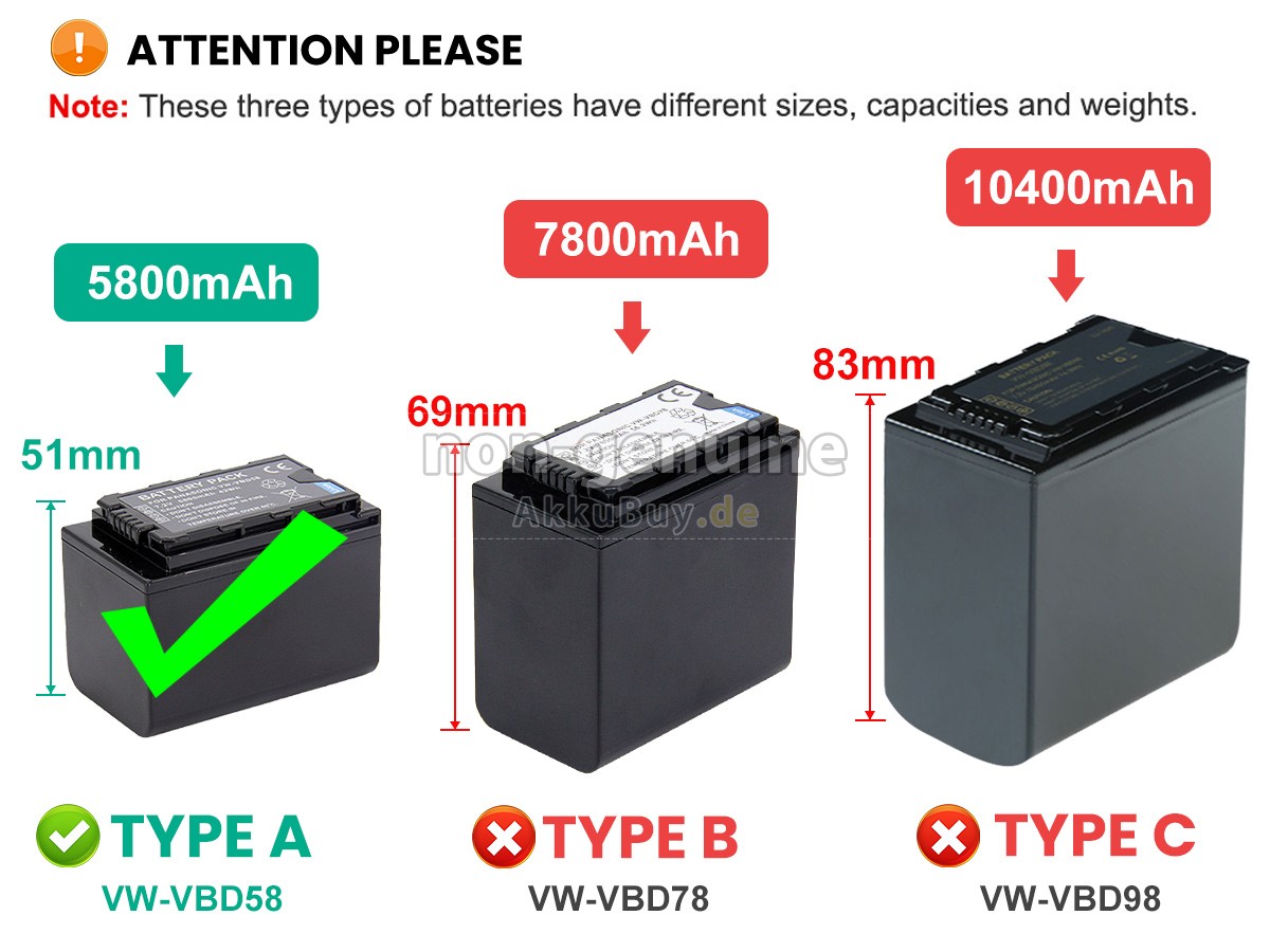 Panasonic VW-VBD58 Ersatzakku