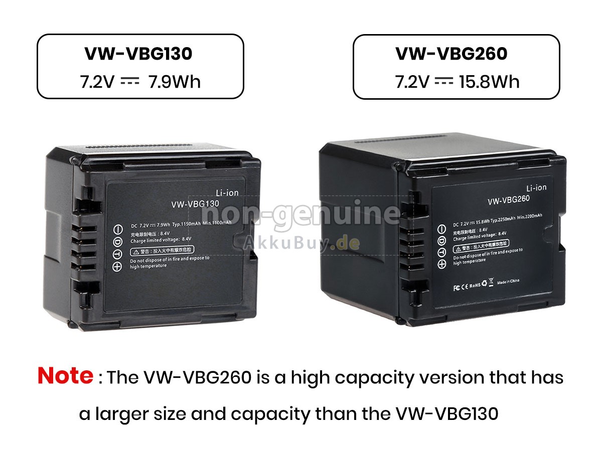 Panasonic AG-HSC1U Ersatzakku