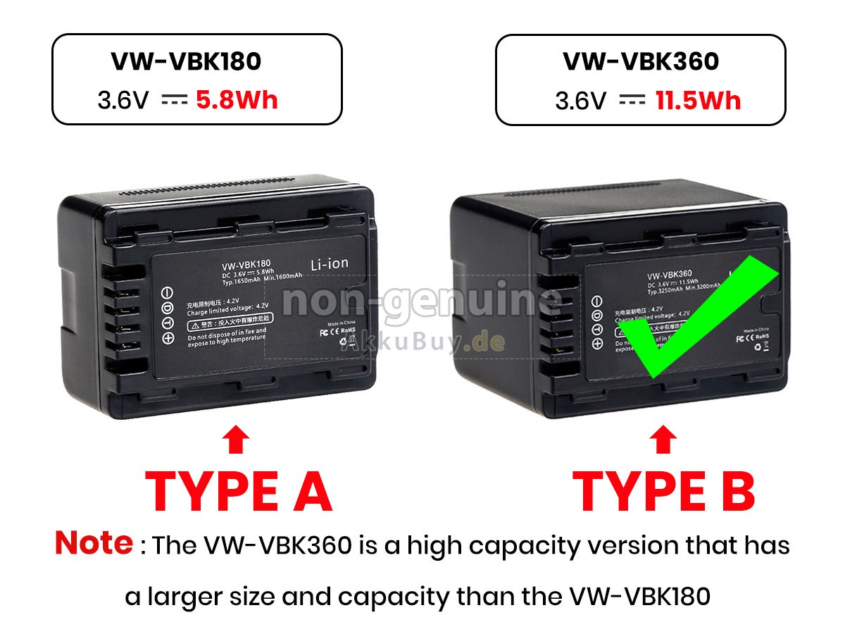 Panasonic VW-VBK360-K Ersatzakku