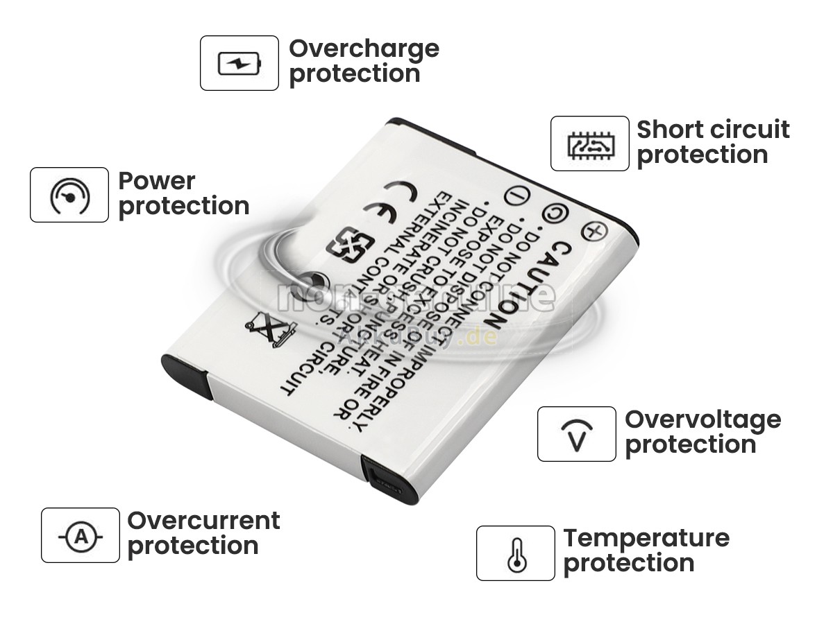 Sony DSC TX100 Ersatzakku