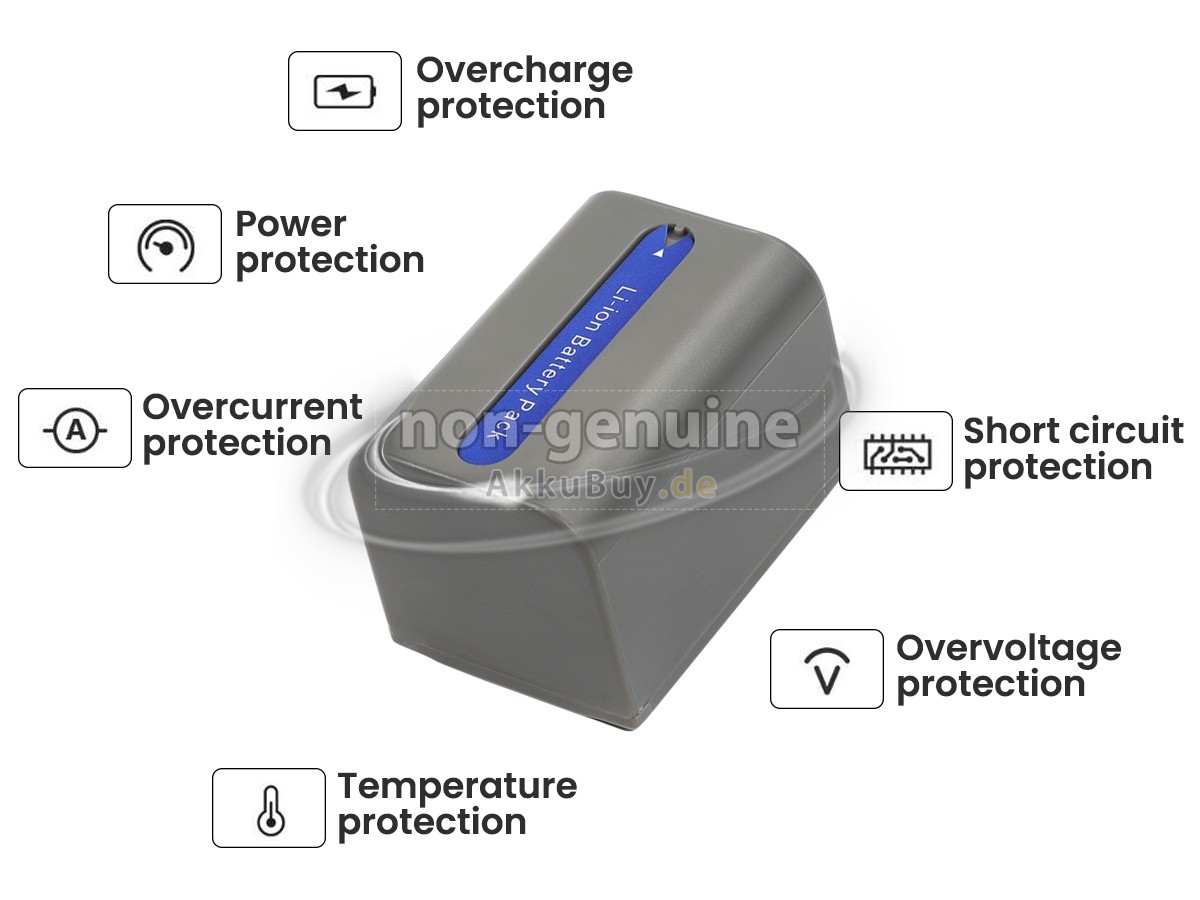 Sony DCR-HC23E Ersatzakku