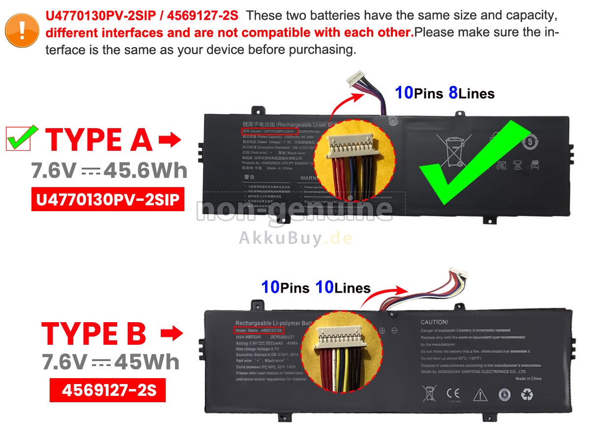 Teclast MEDION Akoya E15302 Ersatzakku