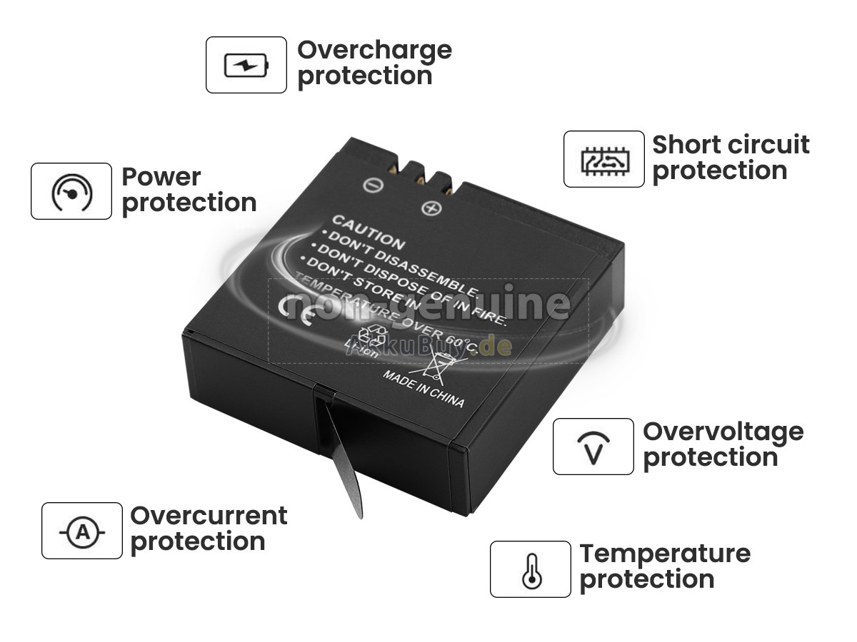 Xiaomi YI 360 VR Ersatzakku