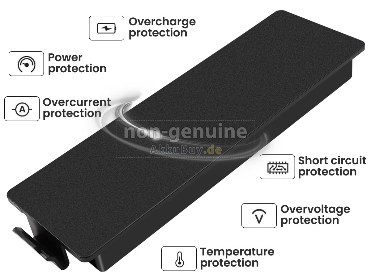 YuWell MEDIANA A10 Ersatzakku